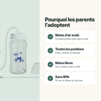 Avantages : moins d'air avalé, toutes les positions, mains libres, sans BPA